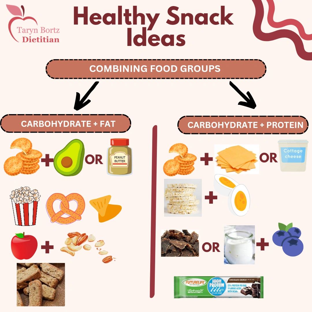 Healthy Snack Combinations 8525